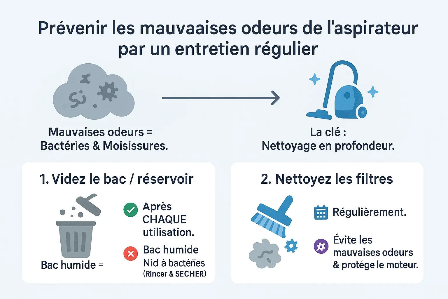 Personne nettoyant le filtre d'un aspirateur pour prévenir les mauvaises odeurs
